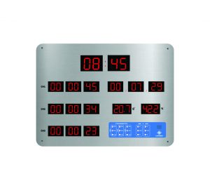 قیمت و خرید ساعت و کرنومتر